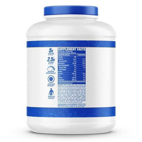 Ronnie Coleman Signature Series Pro Antium 5.6 lbs (2.3 kg) – Double Chocolate Cookie Whey Protein for Muscle Growth & Recovery