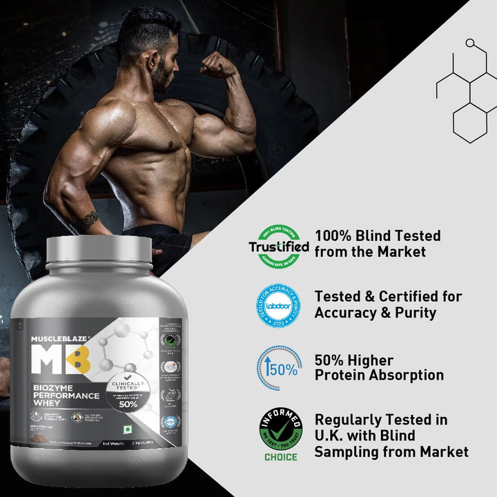 MuscleBlaze Biozyme Performance Whey Protein 2 Kg (4.4 lbs) – Fast Absorbing Whey for Muscle Growth & Recovery