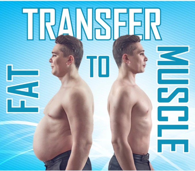 L-Carnitine Pro Orange – Fat Metabolism & Energy Support Supplement for Fitness & Weight Management