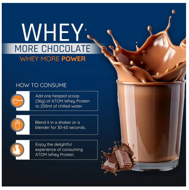 ATOM Whey Protein 1kg – USA Labdoor Certified for Purity & Accuracy | Premium Protein for Muscle Growth & Recovery