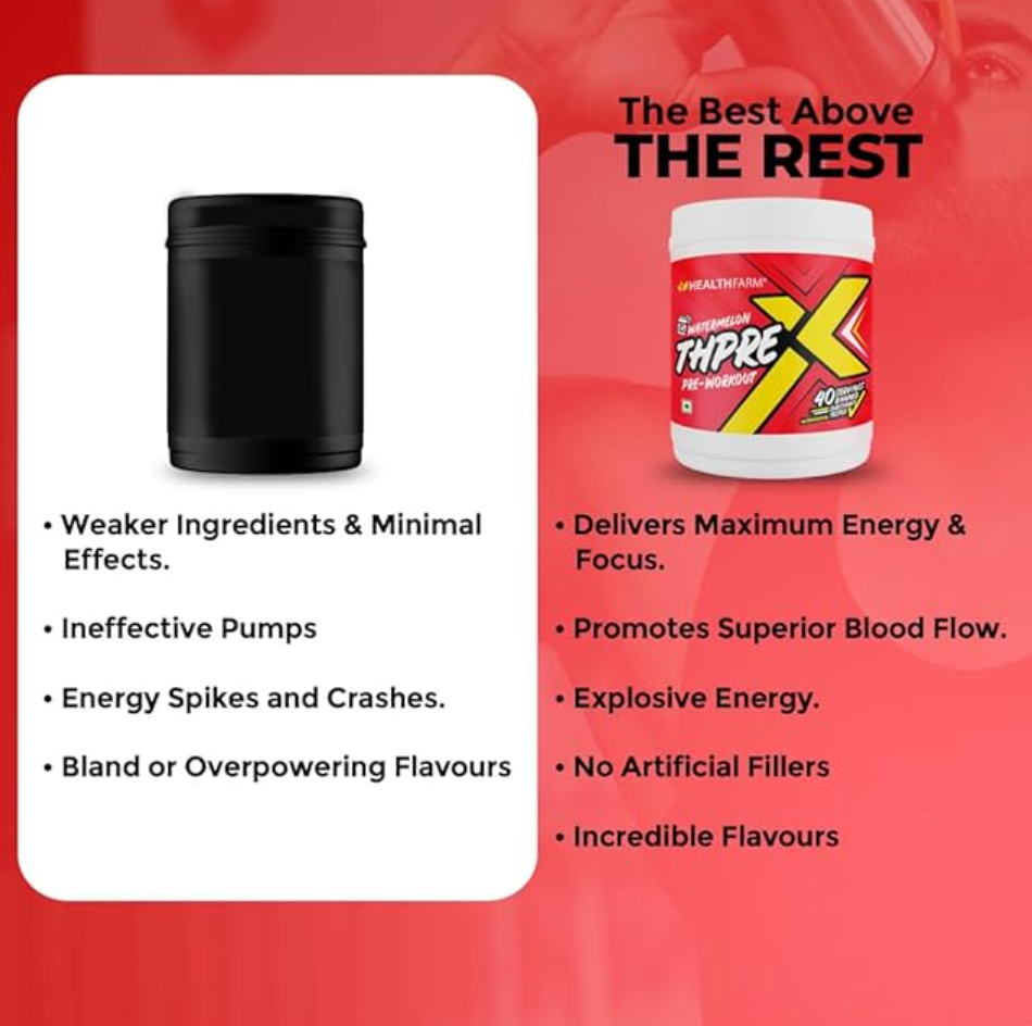 Healthfarm Thpre X Pre Workout Powder – Energy, Focus & Hydration | 40 Servings (Watermelon)