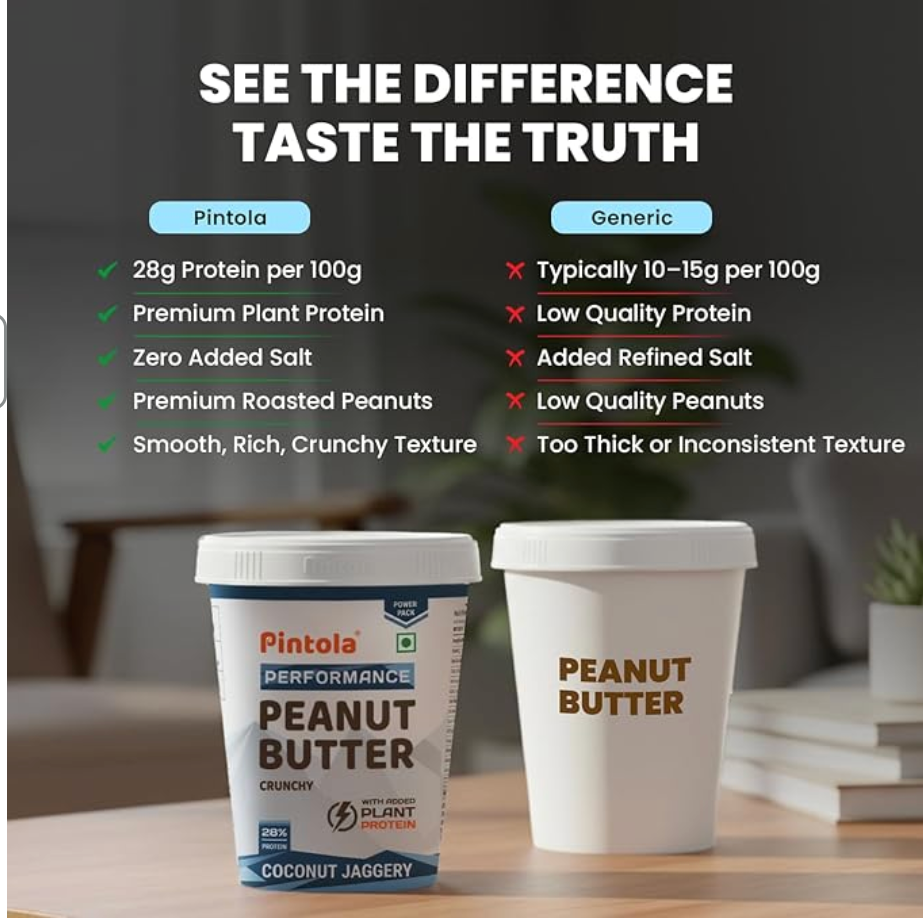 Pintola Coconut Jaggery Performance Series Peanut Butter (Crunchy) – 1kg | 28% Vegan Protein