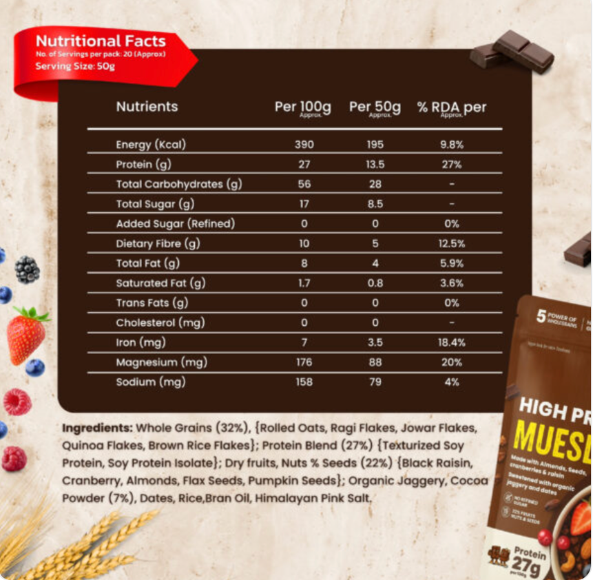Fitflow High Protein Muesli – 27g Protein | Healthy Breakfast & Fitness Fuel