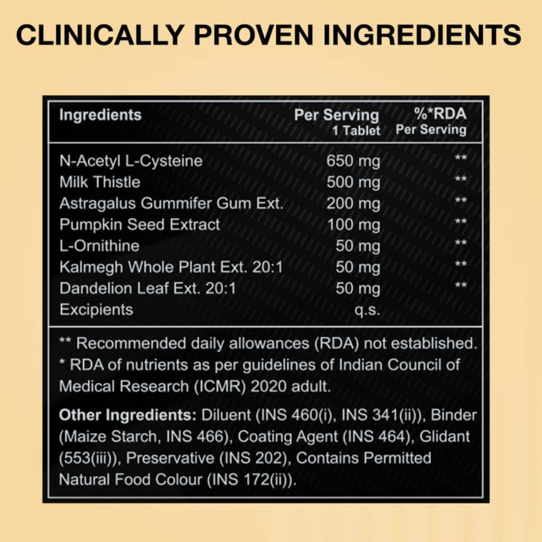 Complete Detox Fusion – Advanced 4-Organ Herbal Cleanse with NAC, Milk Thistle & Astragalus (60 Tablets)