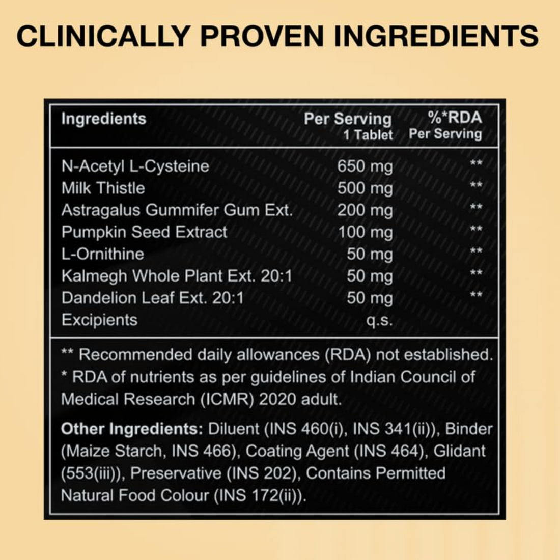 Complete Detox Fusion – Advanced 4-Organ Herbal Cleanse with NAC, Milk Thistle & Astragalus (60 Tablets)