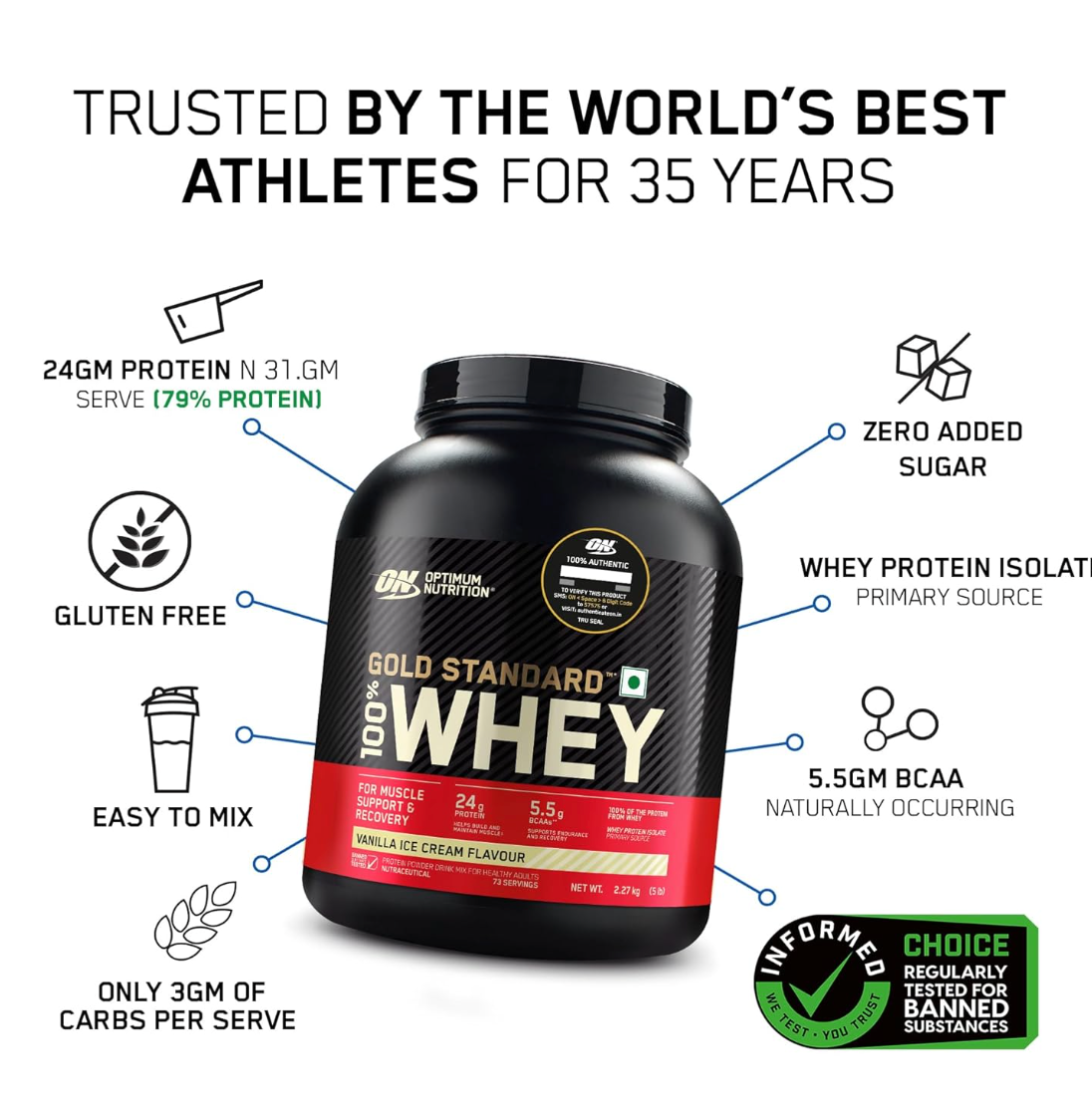 Optimum Nutrition Gold Standard 100% Whey Protein – 2.27kg | 24g Protein & 5.5g BCAAs
