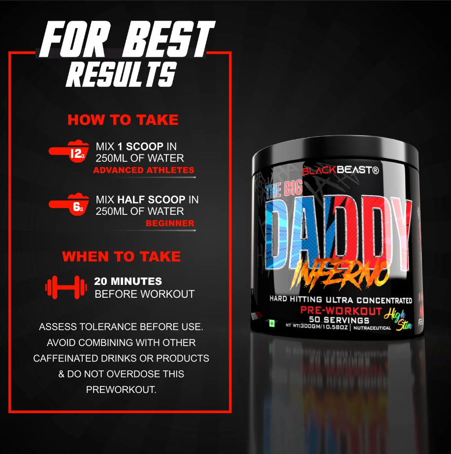Black Beast Big Daddy Inferno Pre-Workout | Citrulline Malate & Beta Alanine | 450g